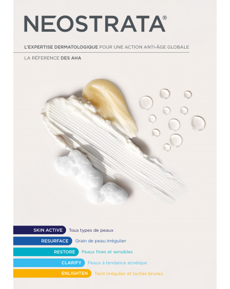 Plaquette produits Neostrata®