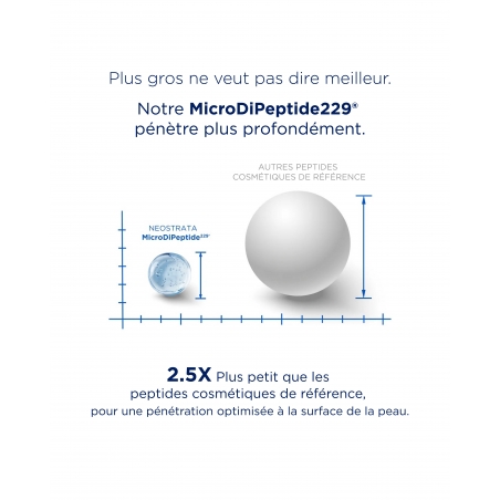 Soin contour des yeux pour yeux fatigués et gonflés, à utiliser jour et nuit : Soin Intensif des yeux Neostrata