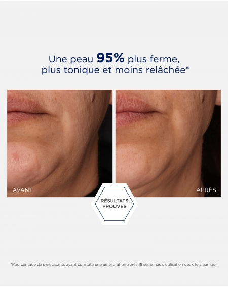 Aminofil 0,5% dans la Crème Rebond Sculptante Neostrata, un actif breveté pour une peau à l'aspect plus repulpé et plus ferme