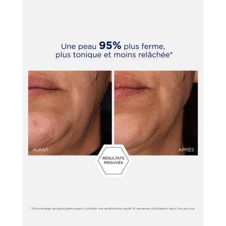 Aminofil 0,5% dans la Crème Rebond Sculptante Neostrata, un actif breveté pour une peau à l'aspect plus repulpé et plus ferme